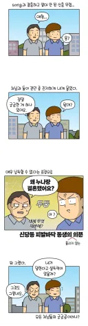 모든 처남의 궁금증
