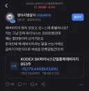 주식) 하이닉스 레버리지 종토방 근황ㅋㅋㅋㅋ