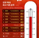 2018년 8월 1일엔 도대체 무슨일이?