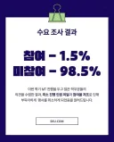 요즘 대학교 MT 근황