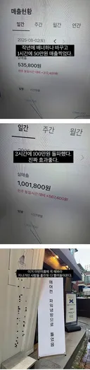 카페 매출 떡상시키는 방법.jpg
