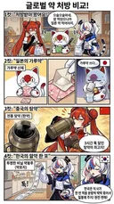 [만화] 한중일의 약 먹는법 비교