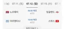 그러고보니 영국도 바이킹아닌가요?