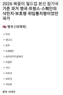식민지더비라는 이름이 마음에 안들것 같은 영국 프랑스 스페인