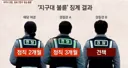 “널 탐험하고파” 한 지구대 경찰 셋이 상간…대구 경찰서 무슨 일이?징계결과 첨부.news