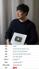 53만 유튜버 까레라이스 폭로 & 30억대 대출사기 사건 전말