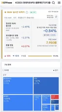 현대차 전용 ETF 내일 장 예상 가격