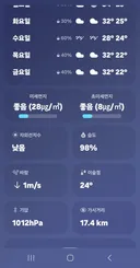 와 습도  실화?