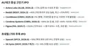 최근 미증시에 상장된 대형주들의 첫날 상승률 비교