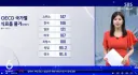 식료품 물가 한국이 세계 2위네요