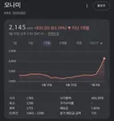 (펌) 안녕하세요. 모나미 사장 송재화입니다.