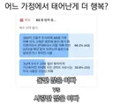 어느가정에서 자라고 싶나? 돈만 많은 아빠vs사랑만 많은 아빠