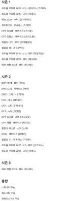 격투게임에서 패드 와 조이스틱 뭐가 좋은걸까?
