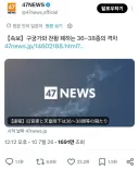 일본의 38촌 구왕족 복귀와 비슷한 유럽 사례.jpg