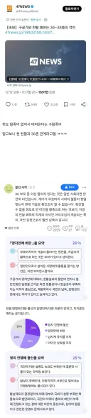 덴노 계승 문제로 난리난 일본 근황