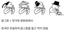 아시아에서 한국만 밥그릇을 들고 먹지않는 이유