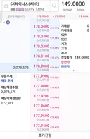 미국 나스닥 sk하이닉스 시작 예상가