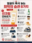 얼굴이 폭삭 늙은 최악의 습관 8가지