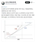트이따에서 일본 도쿄, 오사카 음식점 논란.JPG