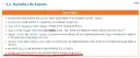 롤)진짜 이건 한화"이글스"개패는 업적이네 ㅋㅋㅋㅋㅋㅋㅋ