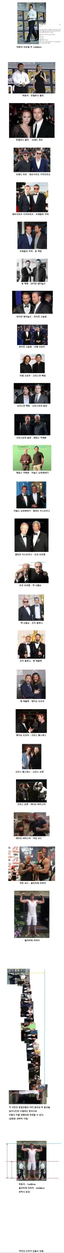 마동석으로 알아보는 할리우드 배우들의 키차이.cm