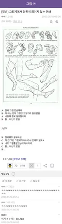 그림 업계에서 영원히 끊이지 않는 연쇄