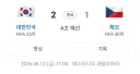 시간이 졵1나 빨리 간다는 증거