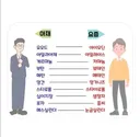 과학용어로 아재 구분하는 방법 jpg