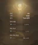 최초의 신선출 화제의 서버. 린델 05 팀월령 '월하'신 탄생