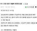 넷플릭스에 3년 동안 천만원 쏟음