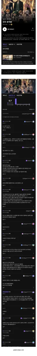 아마도 라프텔에서 가장 평점이 낮을 쓰레기 애니