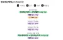읜브하는작자 → 만년혈전 닉변