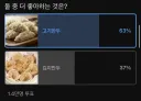 진짜) 호불호 갈린다는 음식 14000명 투표 ㄷㄷ.jpg