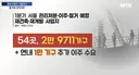올해 서울 전월세 대란 예상