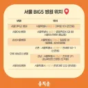 요즘 부동산 입지 끝판왕이 '교통·학군'이 아니라 '이것'인 이유 (feat. 강남 쏠림)