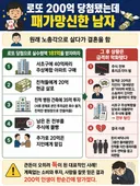 로또 200억 당첨 후 패가망신한 사람