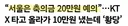 신종 결혼식 예의.jpg
