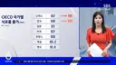 여러분 생활 괜찮으신가요? OECD 2위라니