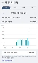 저도 에어컨 사용량 조회