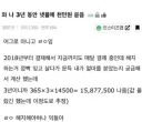 3년 동안 넷플에 천만 원 쓴 사람.