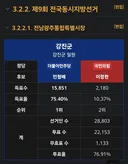 김보미라고 이번에 강진군에서 당대표 후보로 출마한단 사람이 정청래 비판하는 영상