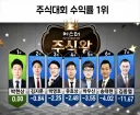 모 주식 대회 랭킹 순위.jpg