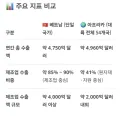 하이테크 제조업 막차를 탔다는 베트남.jpg