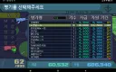 기렌의 야망 한글패치 잘 되는구나