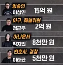 이상민 1년 동안 출연료가 15억.jpg