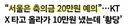 서울은 축의금 20만원이 예의인가요 ㄷㄷ