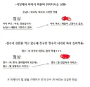 이런 말 하는 사람은 손절
