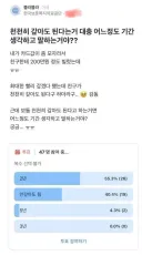 와씨 친구한테 돈 빌려주면 안되는 이유