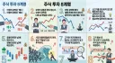 주식) 주식 투자 8계명을 가져왔다.