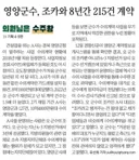 [50억] 의원님은 수주왕 - 영양군수, 조카와 8년간 215건 계약